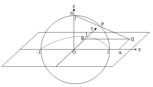 40_Riemann Sphere.JPG
